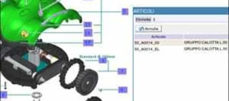 Cassiopea e CAD: binomio vincente